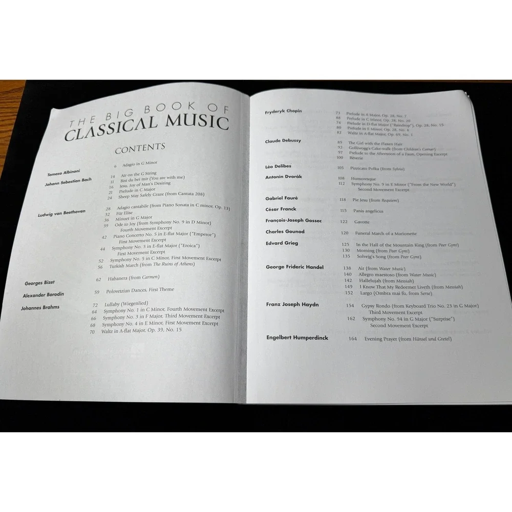 Classical Piano Sheet Music Lot Bach Faure Scriabin Hal Leonard - 4 Book Set